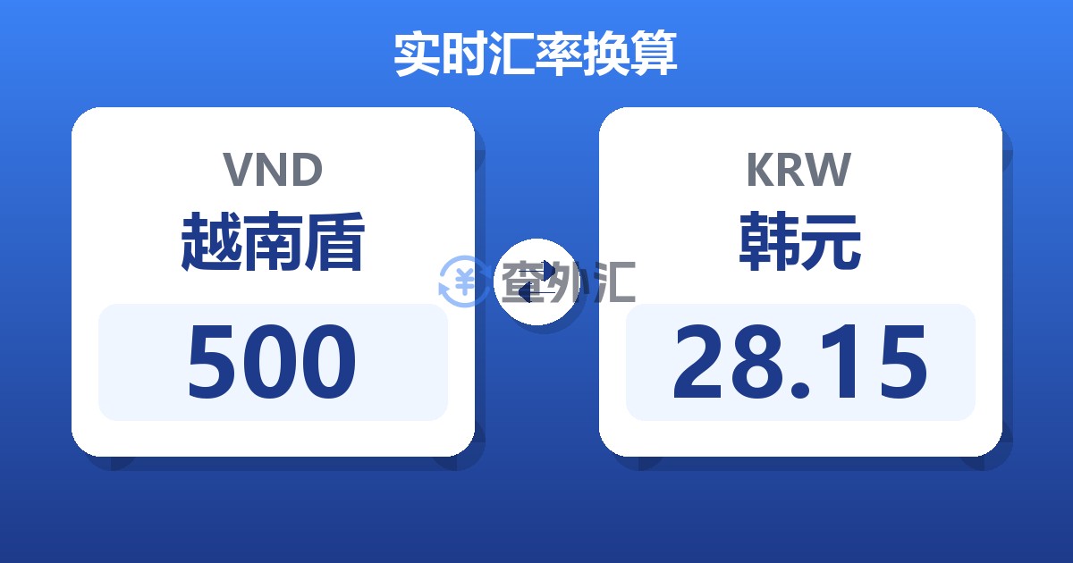 500越南盾兑韩元