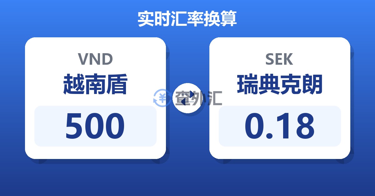 500越南盾兑瑞典克朗