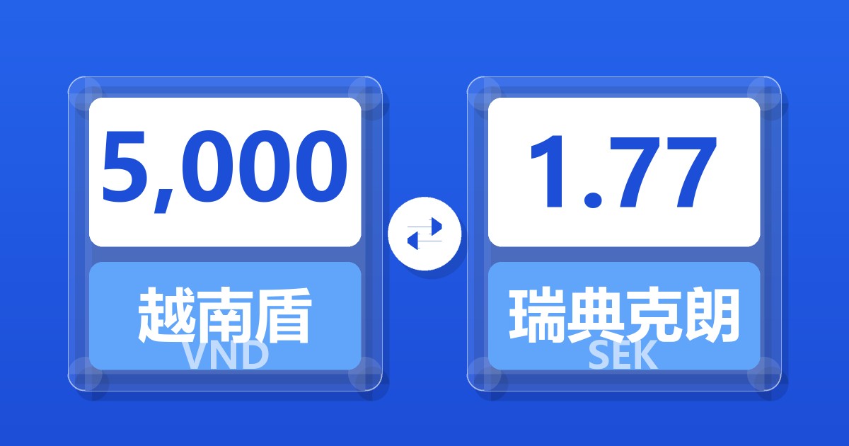 5,000越南盾兑瑞典克朗