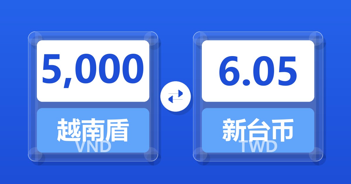 5,000越南盾兑新台币