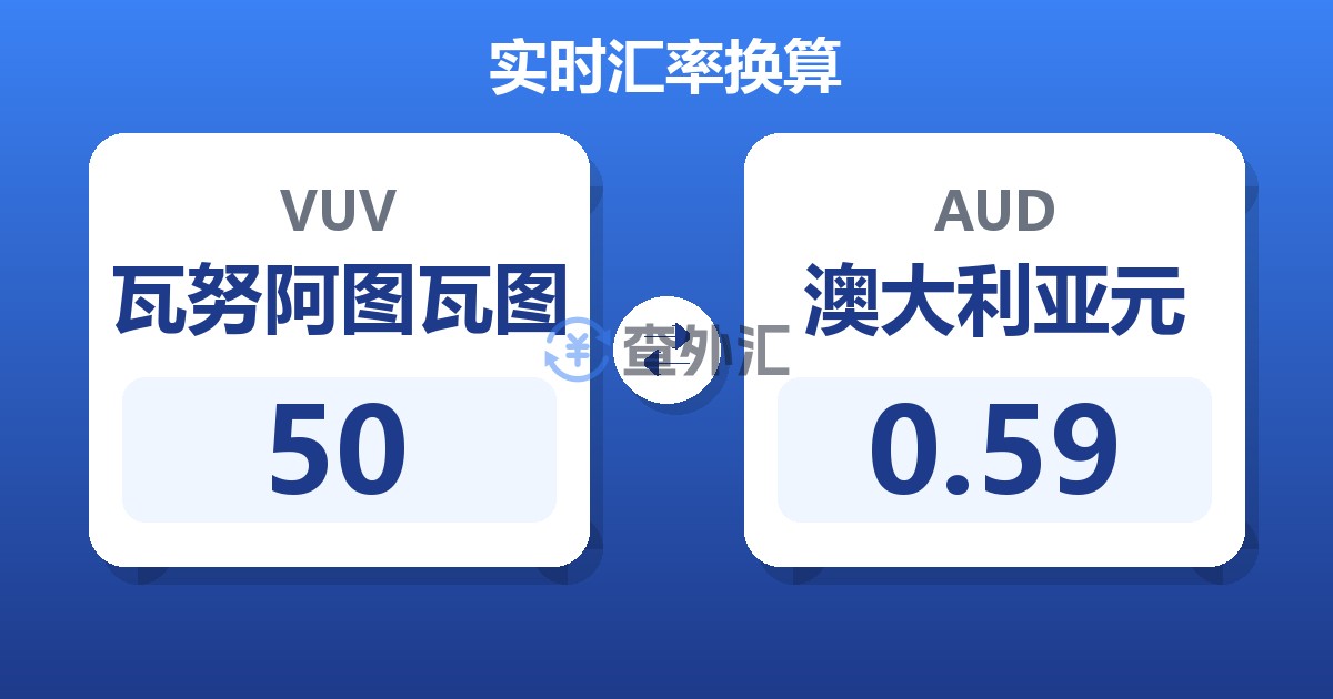 50瓦努阿图瓦图兑澳大利亚元