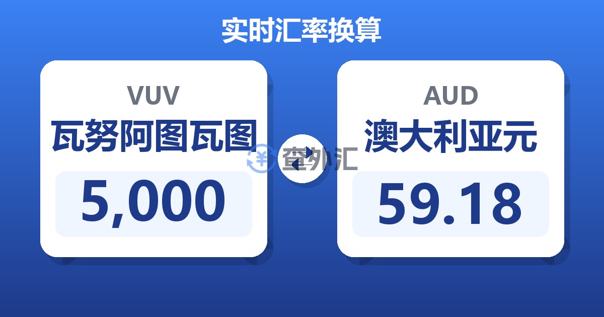 5,000瓦努阿图瓦图兑澳大利亚元