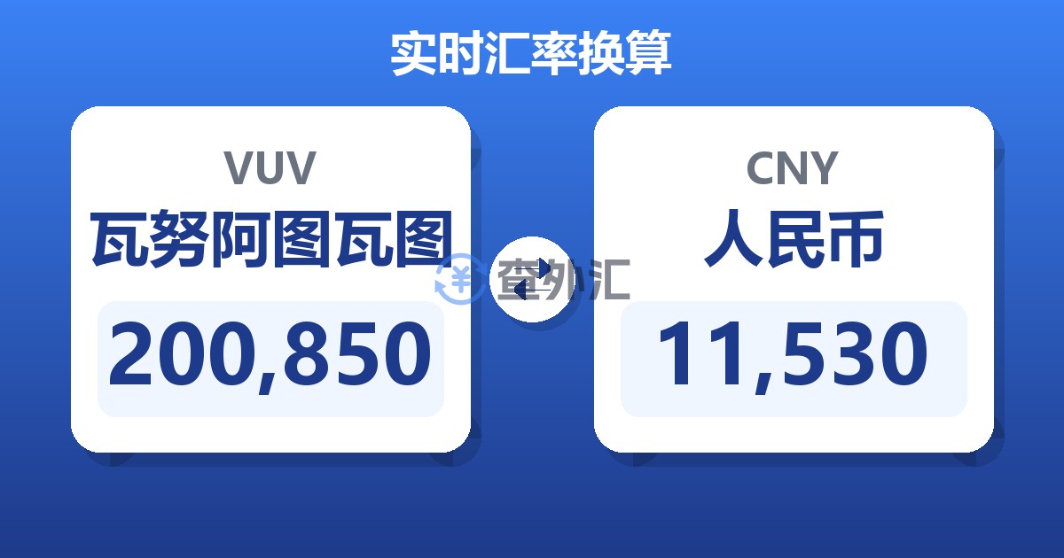 200,850瓦努阿图瓦图兑人民币