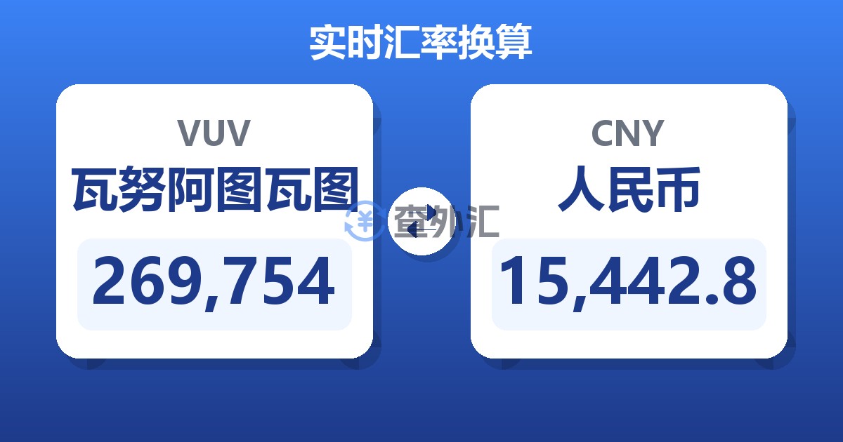 269,754瓦努阿图瓦图兑人民币