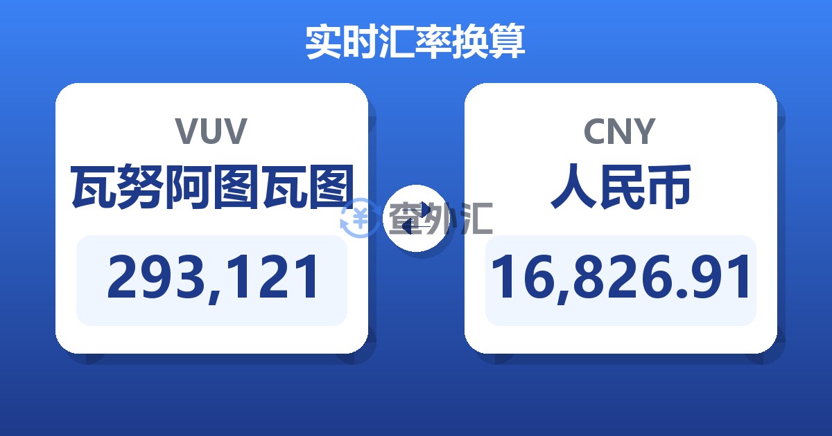 293,121瓦努阿图瓦图兑人民币