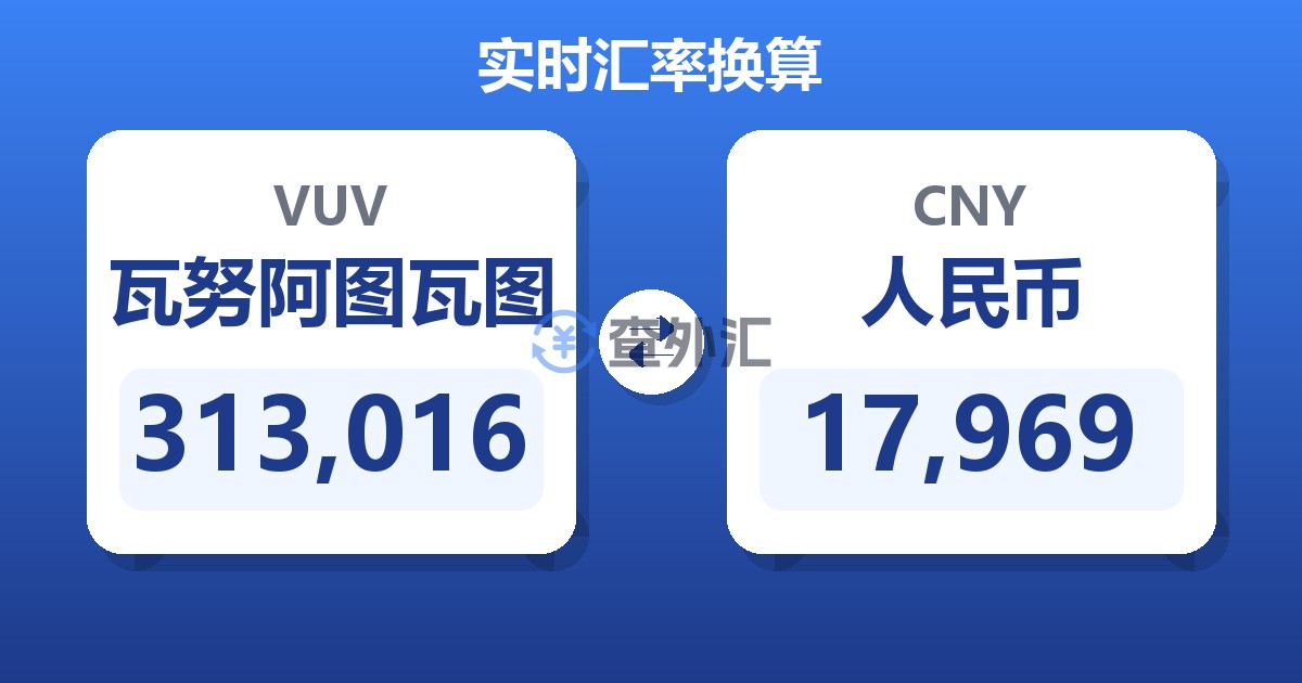 313,016瓦努阿图瓦图兑人民币
