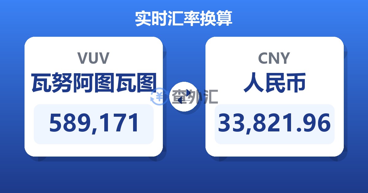 589,171瓦努阿图瓦图兑人民币