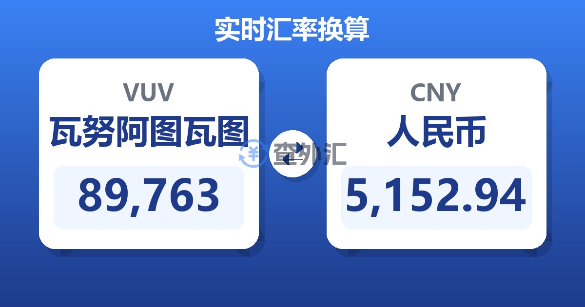 89,763瓦努阿图瓦图兑人民币
