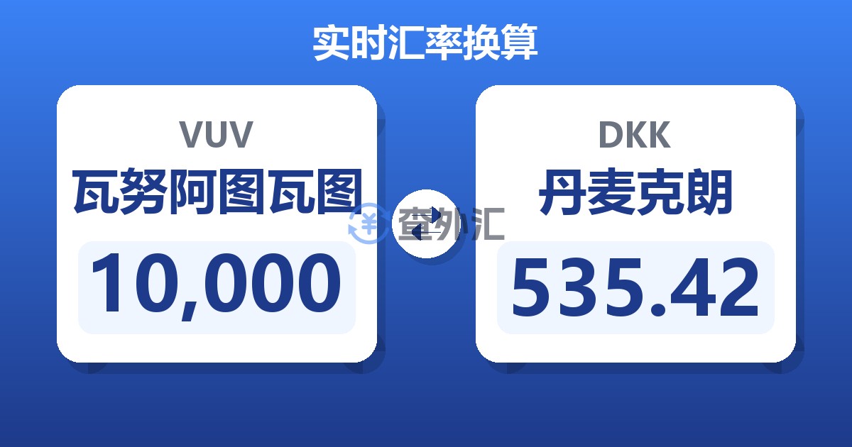 10,000瓦努阿图瓦图兑丹麦克朗