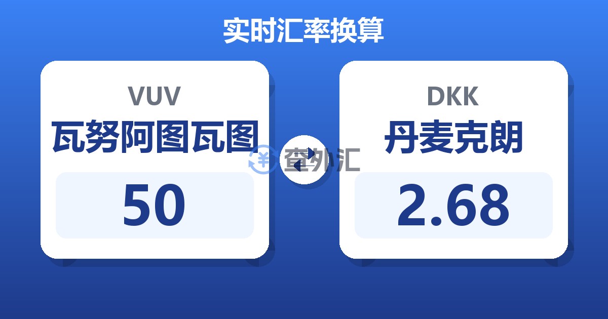 50瓦努阿图瓦图兑丹麦克朗