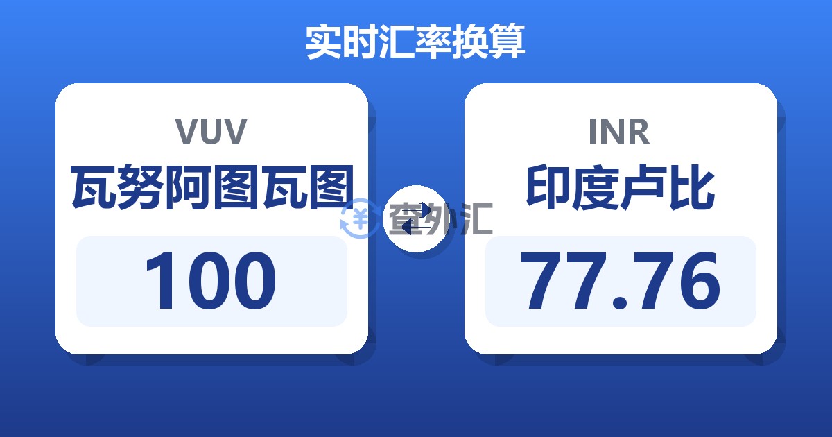 100瓦努阿图瓦图兑印度卢比