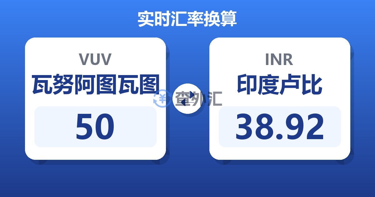 50瓦努阿图瓦图兑印度卢比