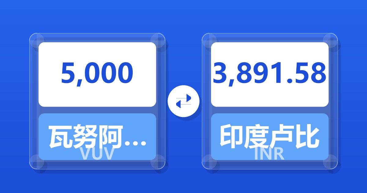 5,000瓦努阿图瓦图兑印度卢比