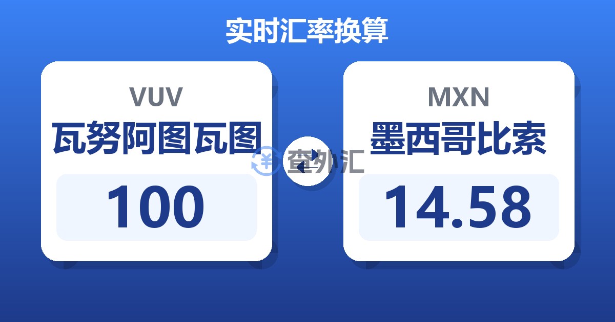 100瓦努阿图瓦图兑墨西哥比索