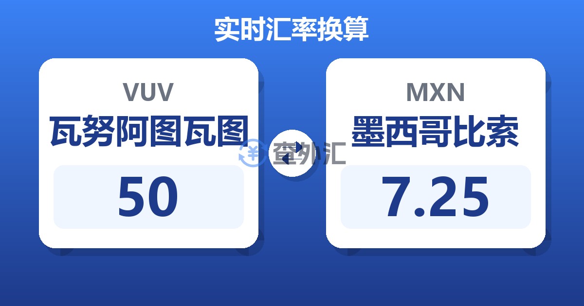 50瓦努阿图瓦图兑墨西哥比索