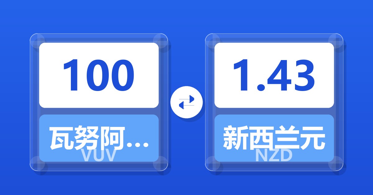 100瓦努阿图瓦图兑新西兰元