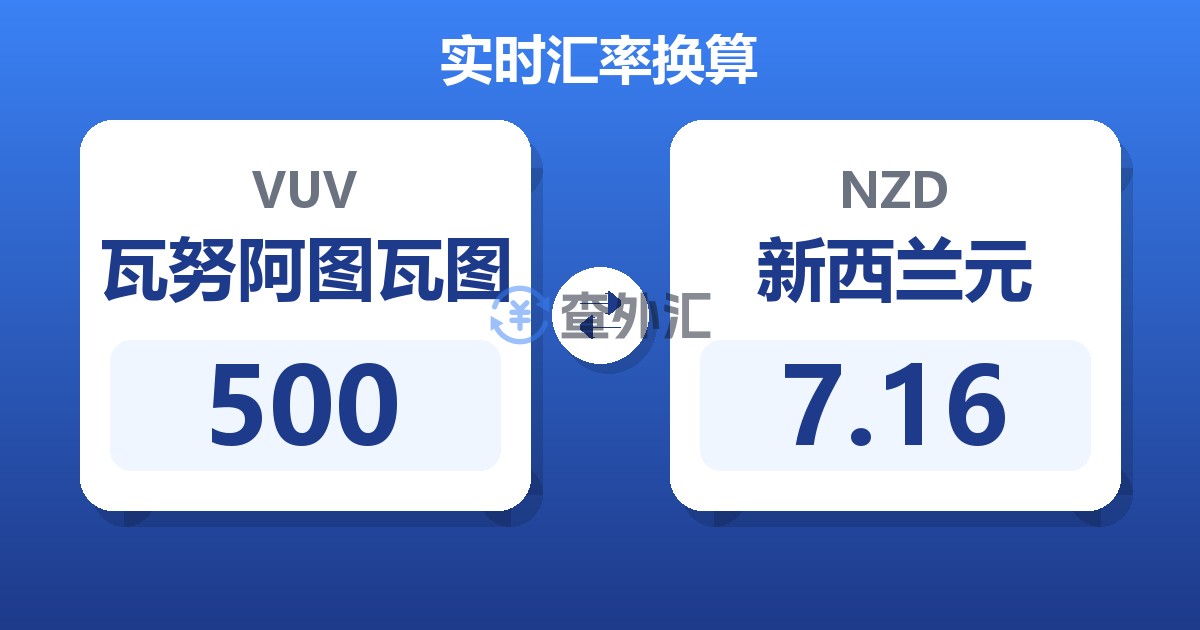 500瓦努阿图瓦图兑新西兰元