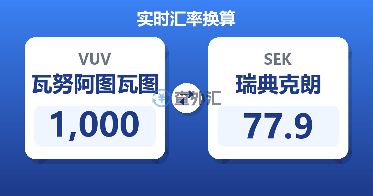 1,000瓦努阿图瓦图兑瑞典克朗