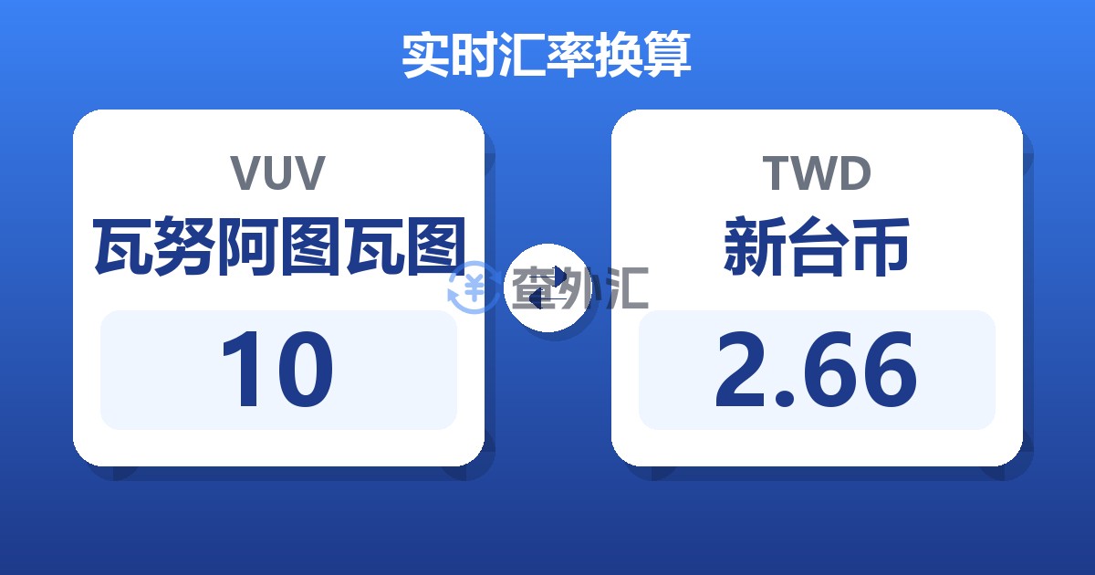 10瓦努阿图瓦图兑新台币