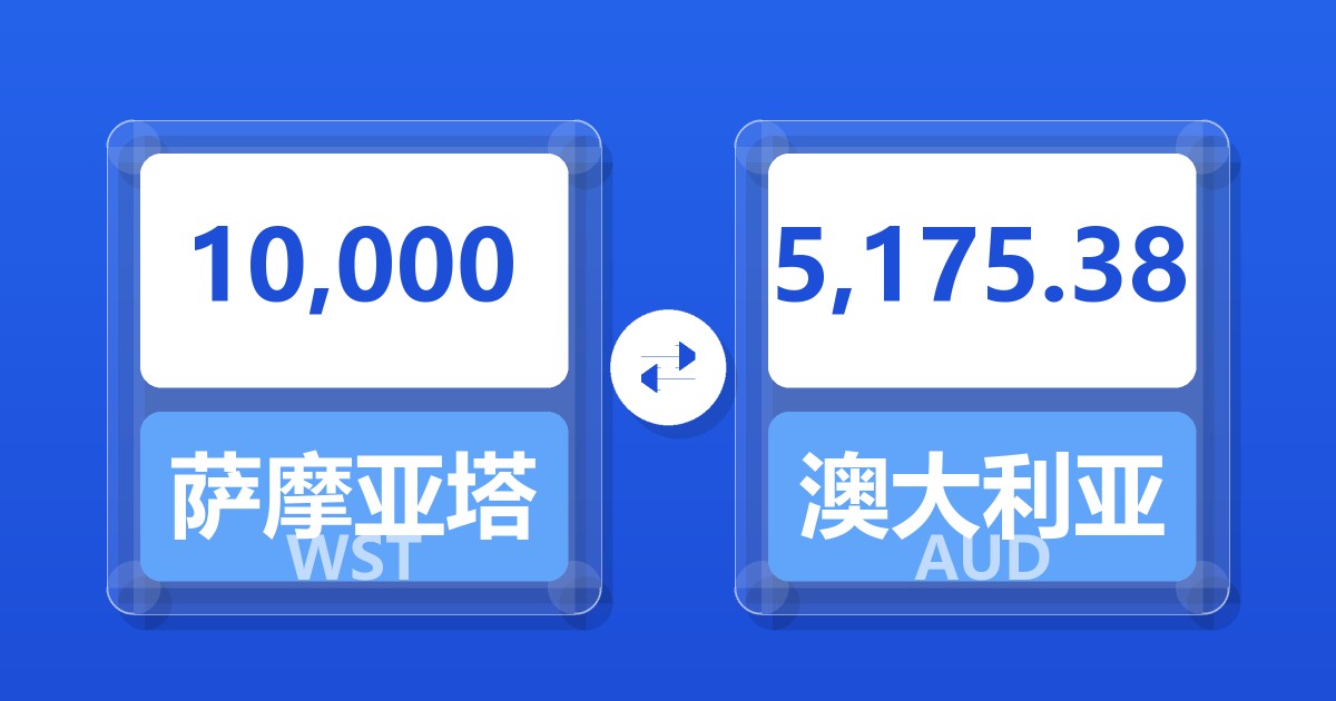 10,000萨摩亚塔拉兑澳大利亚元