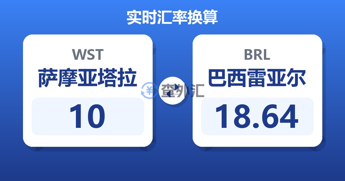 10萨摩亚塔拉兑巴西雷亚尔