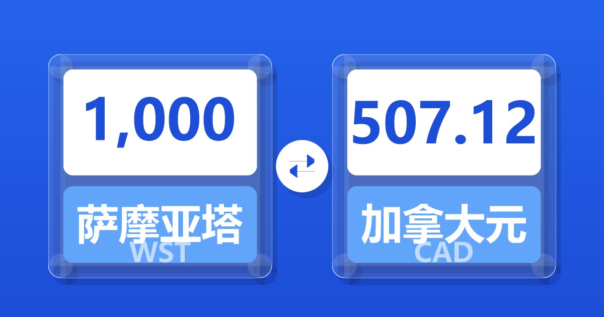 1,000萨摩亚塔拉兑加拿大元