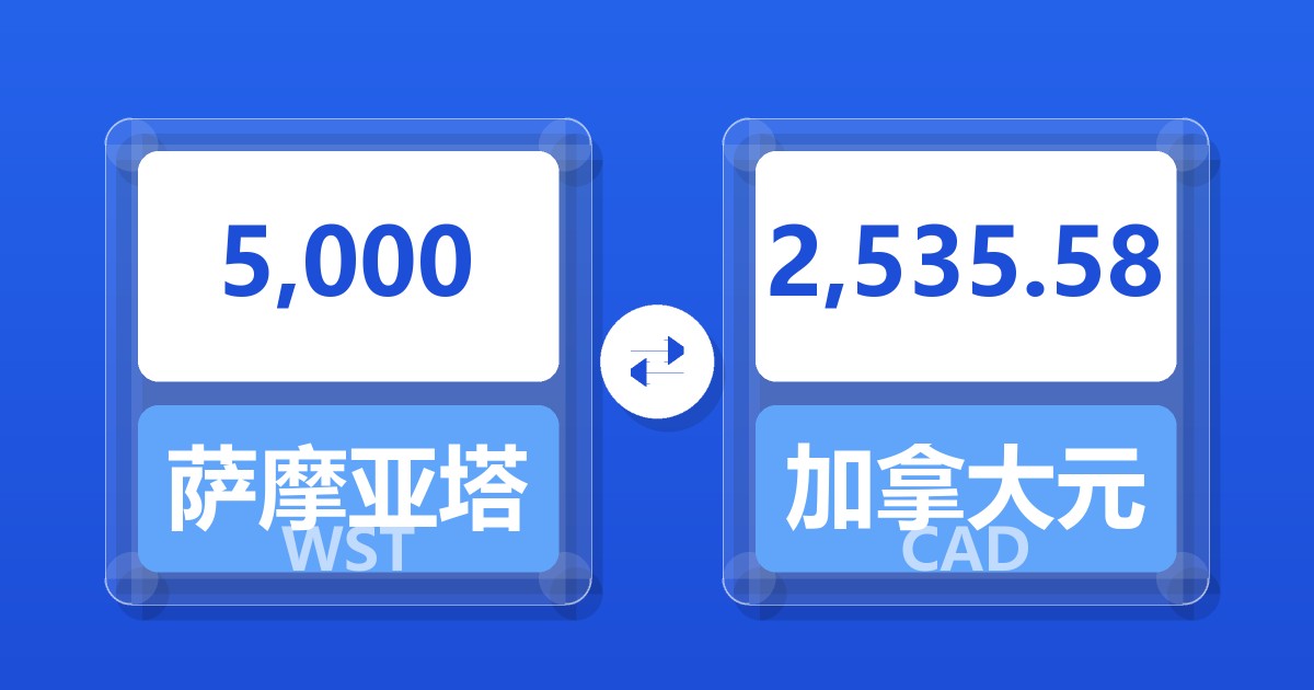 5,000萨摩亚塔拉兑加拿大元