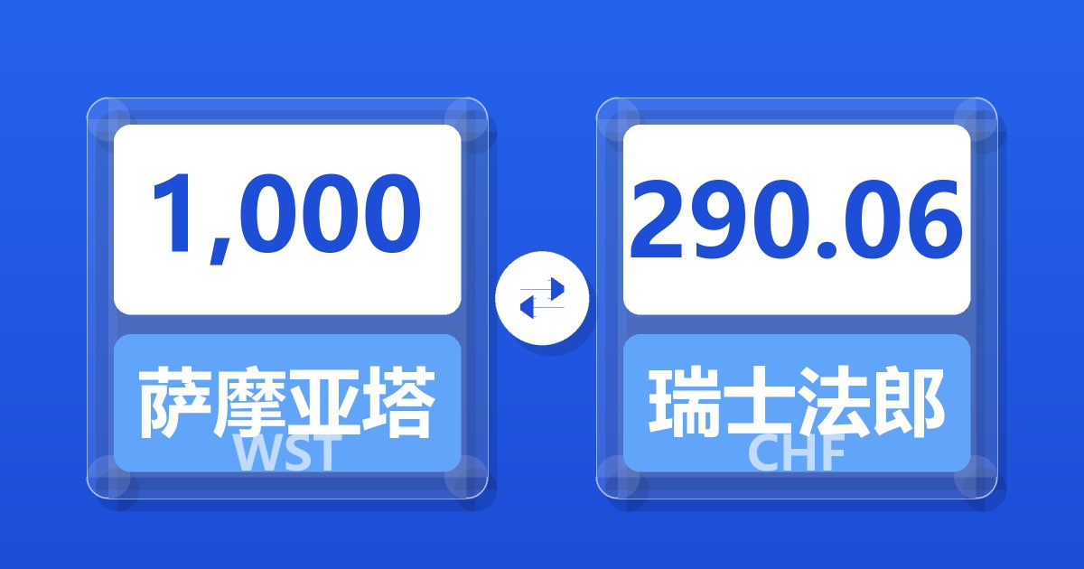 1,000萨摩亚塔拉兑瑞士法郎