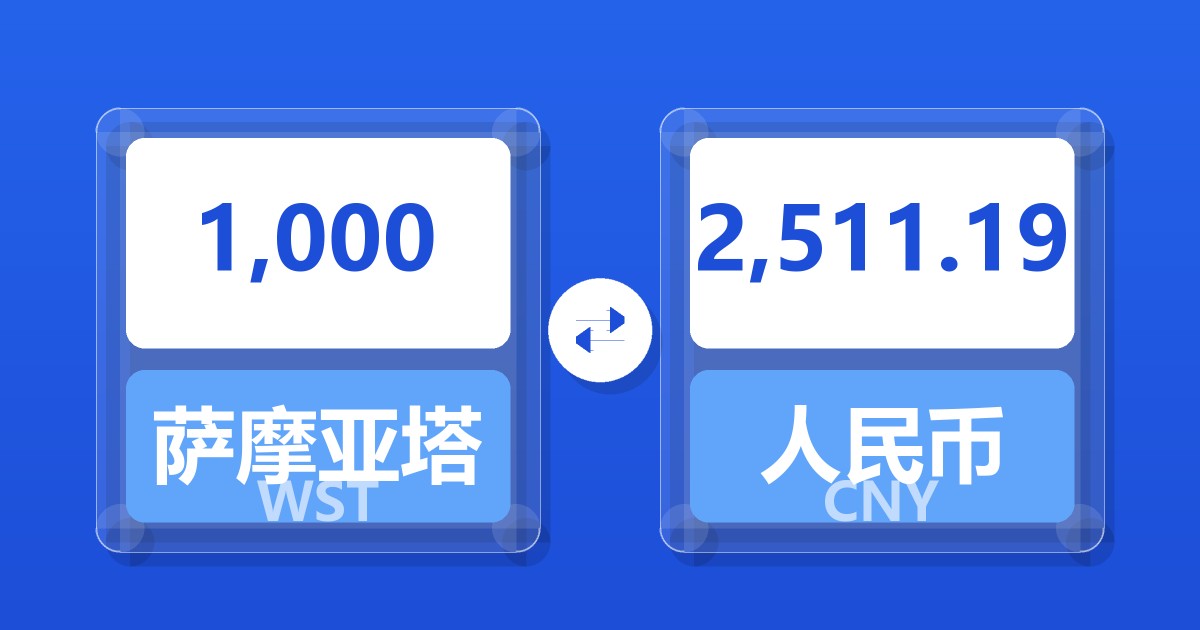 1,000萨摩亚塔拉兑人民币