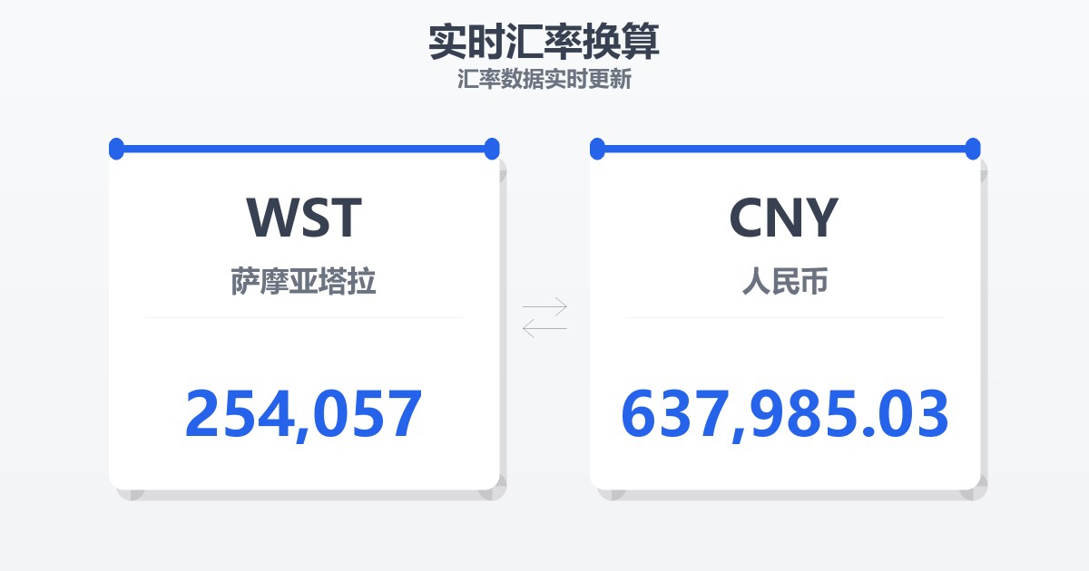 254,057萨摩亚塔拉兑人民币