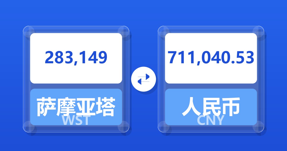283,149萨摩亚塔拉兑人民币