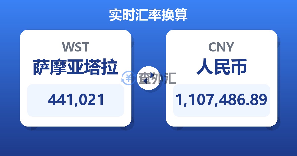 441,021萨摩亚塔拉兑人民币