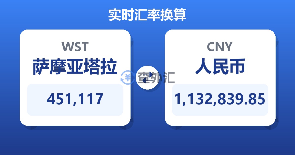 451,117萨摩亚塔拉兑人民币