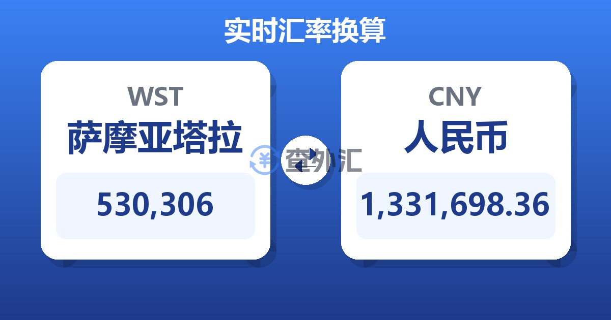 530,306萨摩亚塔拉兑人民币