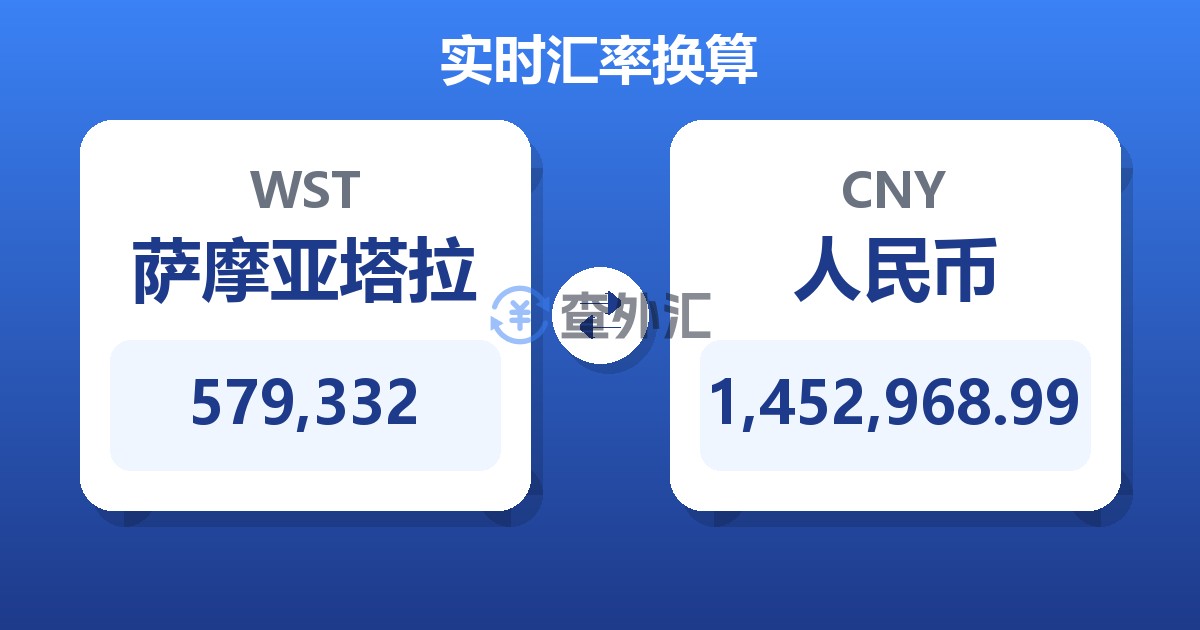 579,332萨摩亚塔拉兑人民币
