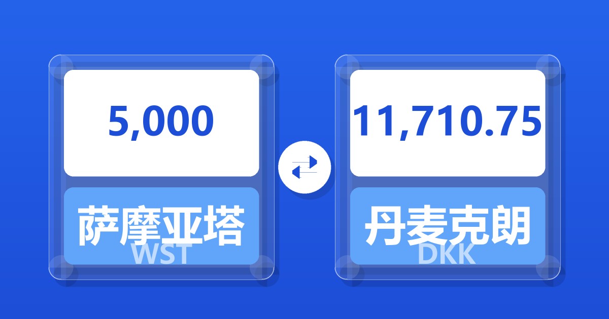 5,000萨摩亚塔拉兑丹麦克朗