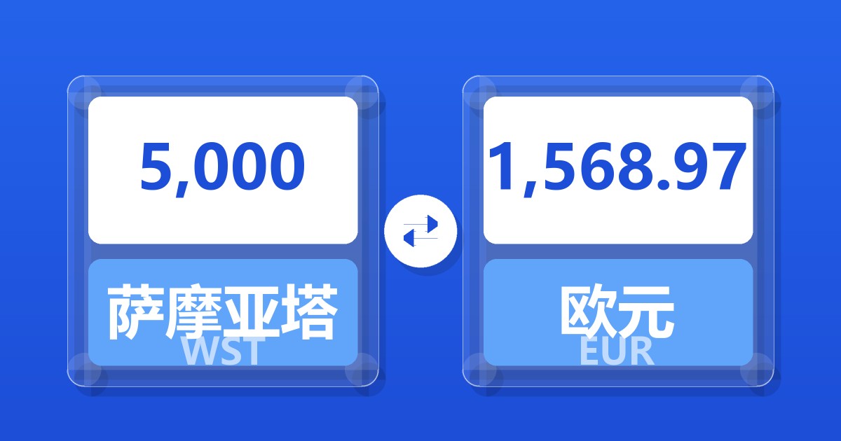 5,000萨摩亚塔拉兑欧元