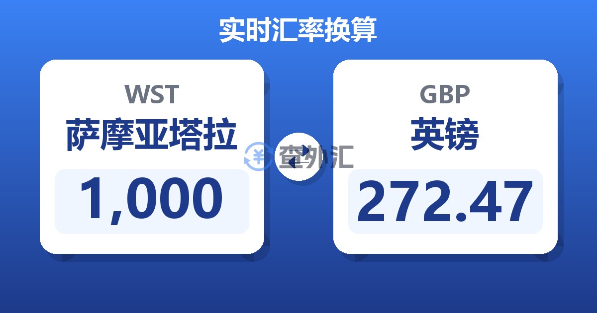 1,000萨摩亚塔拉兑英镑
