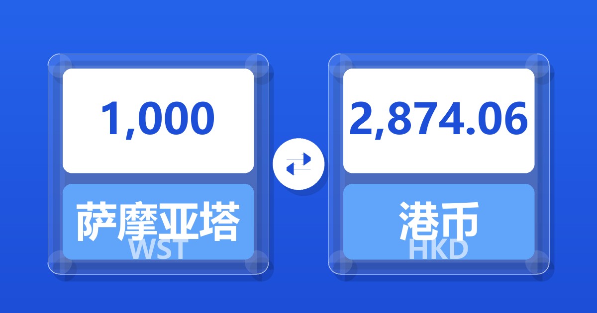 1,000萨摩亚塔拉兑港币