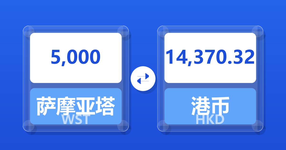 5,000萨摩亚塔拉兑港币