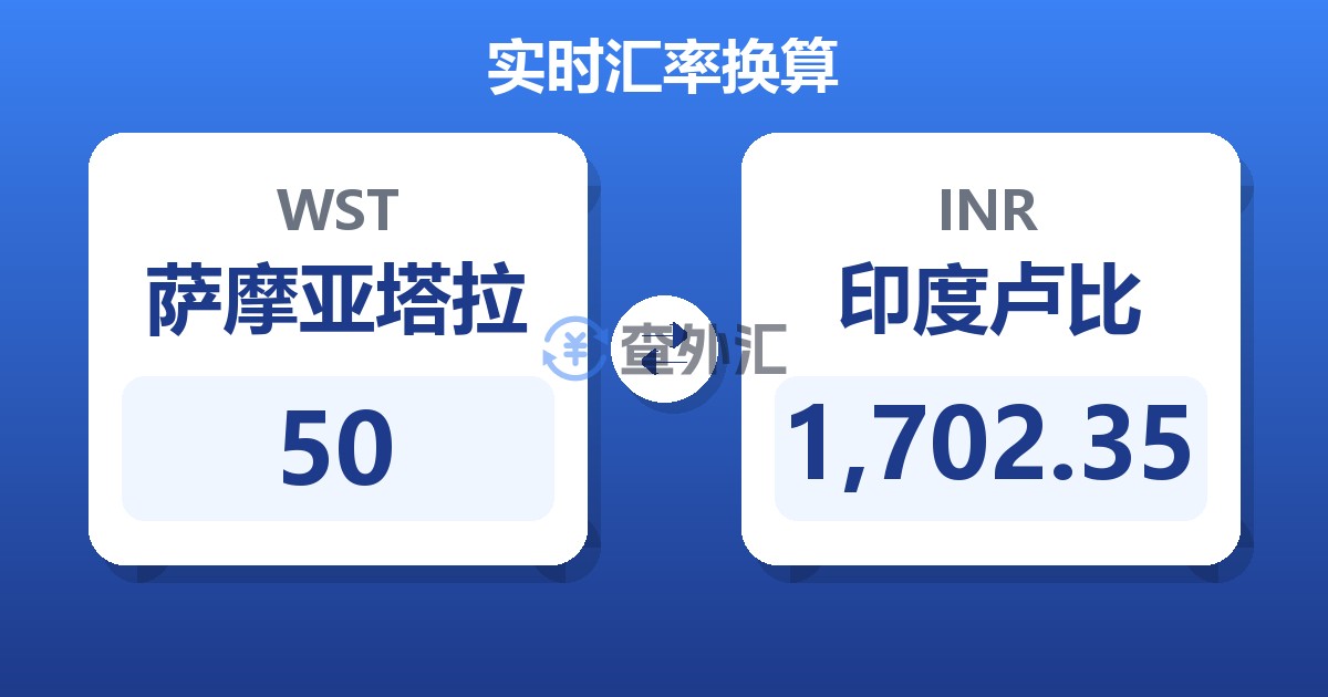 50萨摩亚塔拉兑印度卢比