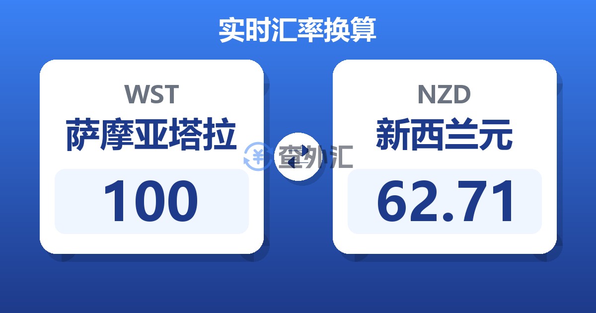 100萨摩亚塔拉兑新西兰元