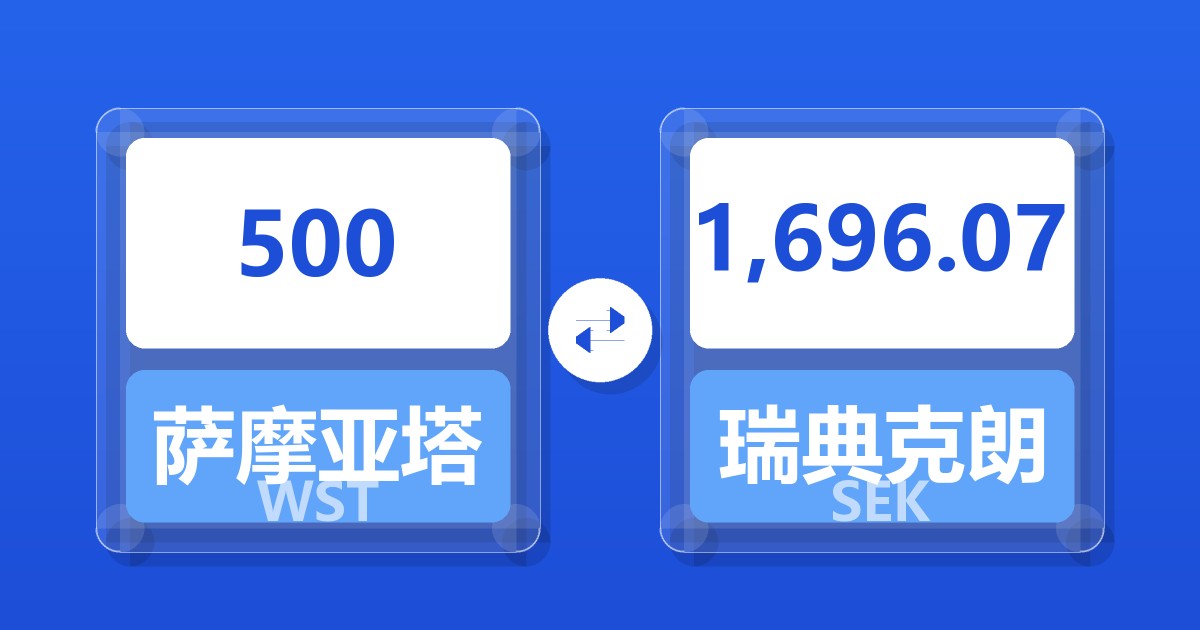 500萨摩亚塔拉兑瑞典克朗