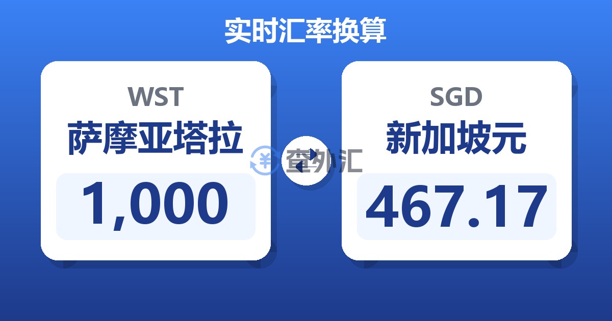 1,000萨摩亚塔拉兑新加坡元