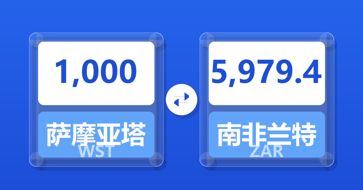 1,000萨摩亚塔拉兑南非兰特