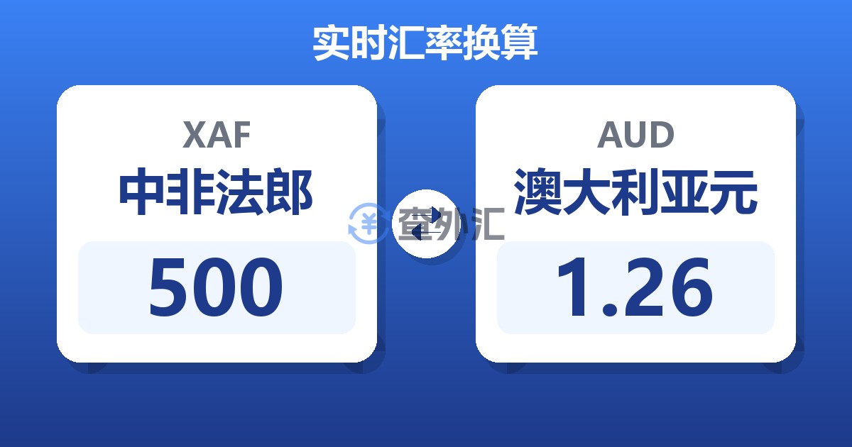 500中非法郎兑澳大利亚元