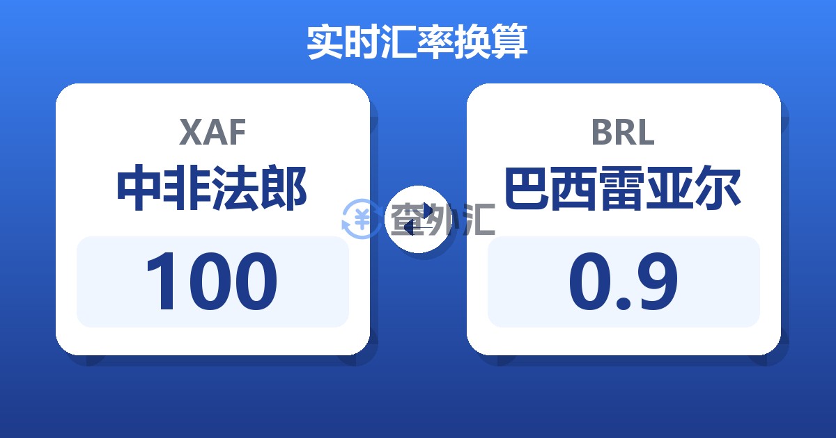 100中非法郎兑巴西雷亚尔