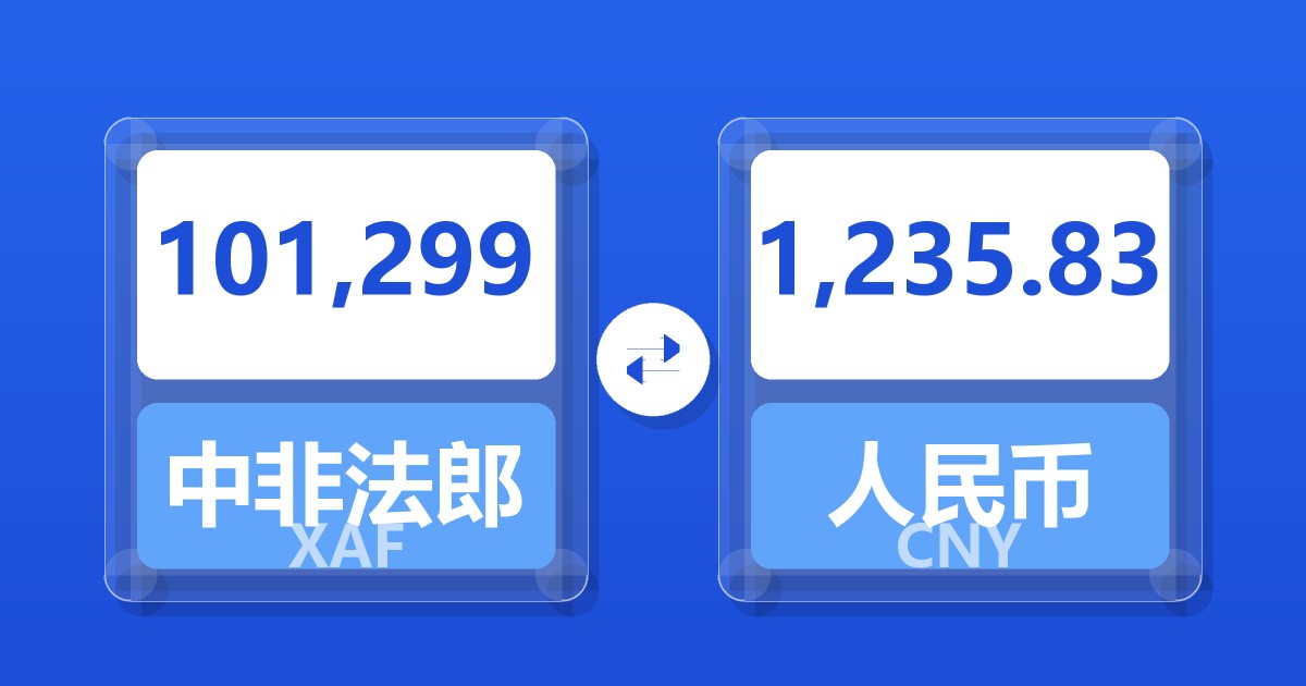 101,299中非法郎兑人民币