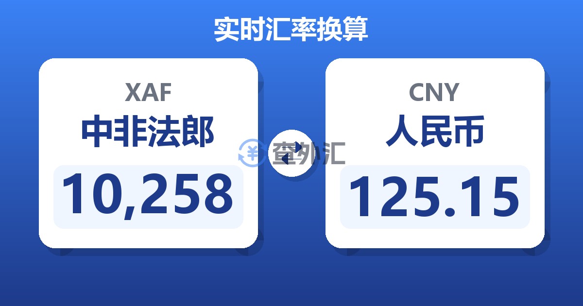 10,258中非法郎兑人民币
