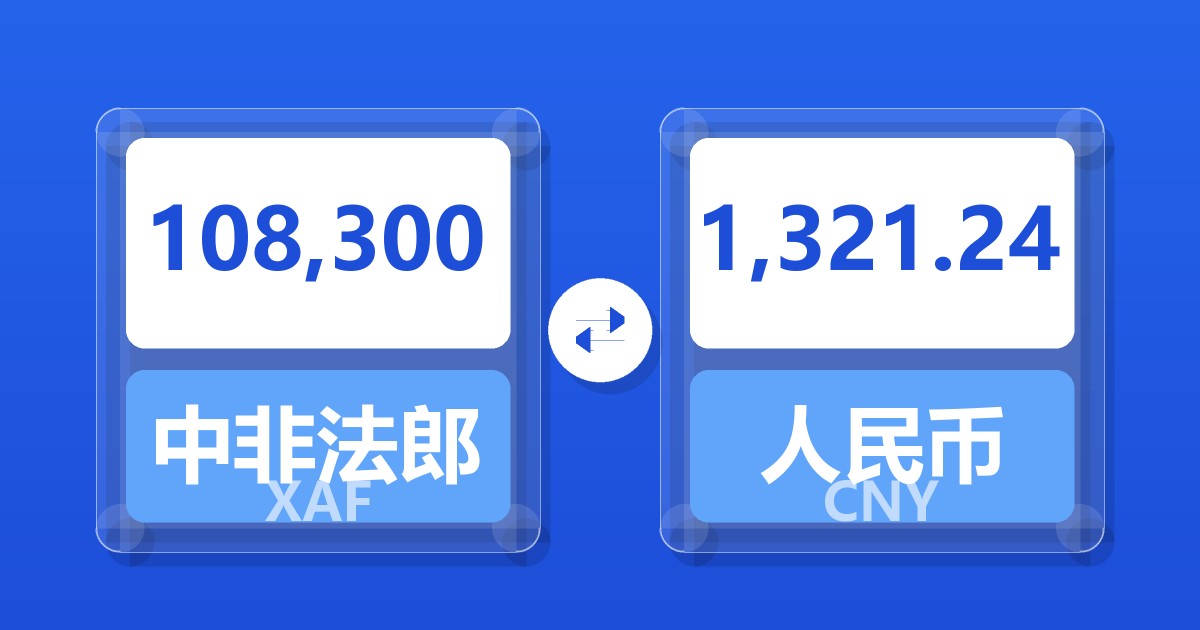 108,300中非法郎兑人民币
